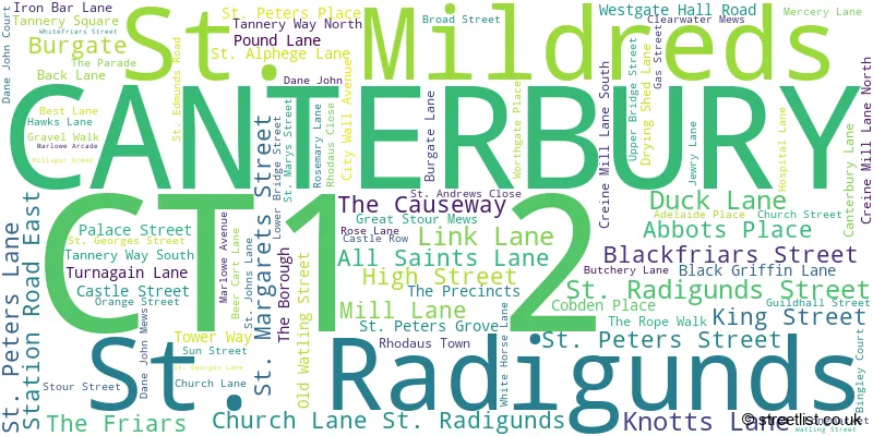 A word cloud for the CT1 2 postcode